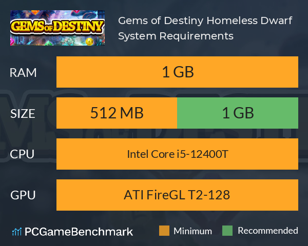 Gems of Destiny: Homeless Dwarf System Requirements PC Graph - Can I Run Gems of Destiny: Homeless Dwarf