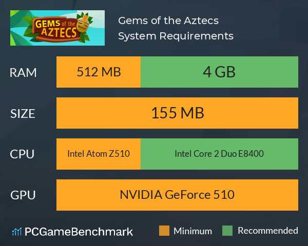 Gems of the Aztecs System Requirements PC Graph - Can I Run Gems of the Aztecs