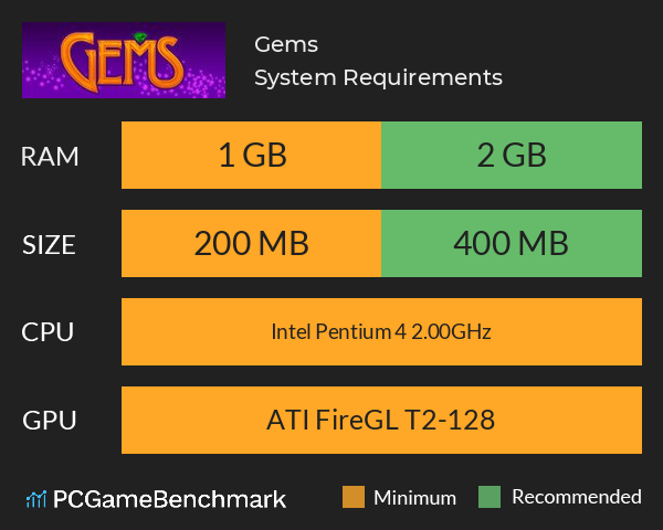 Gems System Requirements PC Graph - Can I Run Gems Gems System Requirements PC Graph - Can I Run Gems