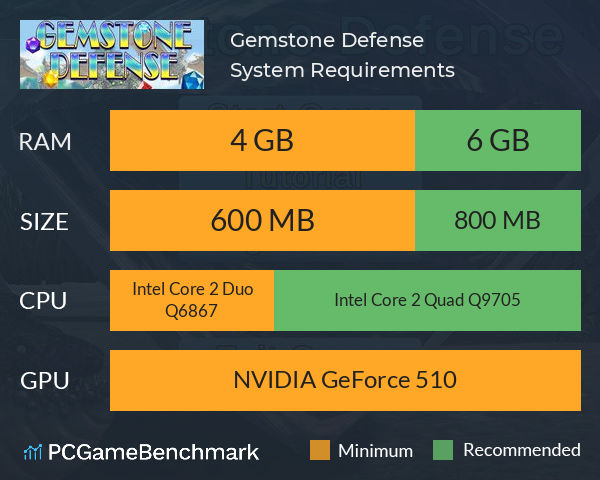 Gemstone Defense System Requirements PC Graph - Can I Run Gemstone Defense
