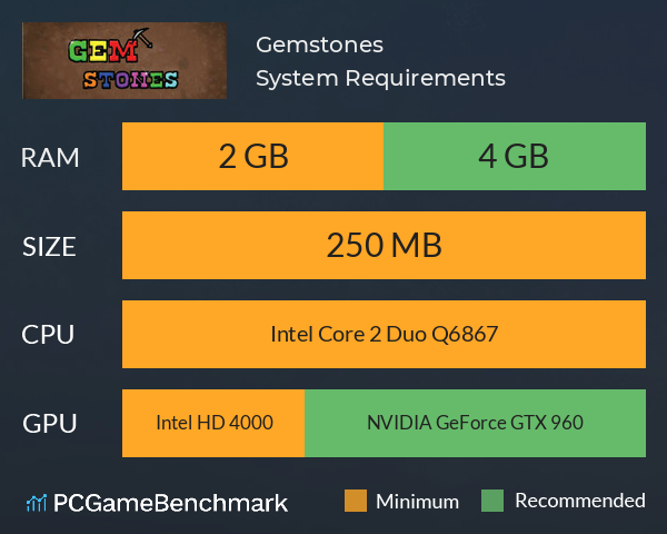 Gemstones System Requirements PC Graph - Can I Run Gemstones Gemstones System Requirements PC Graph - Can I Run Gemstones