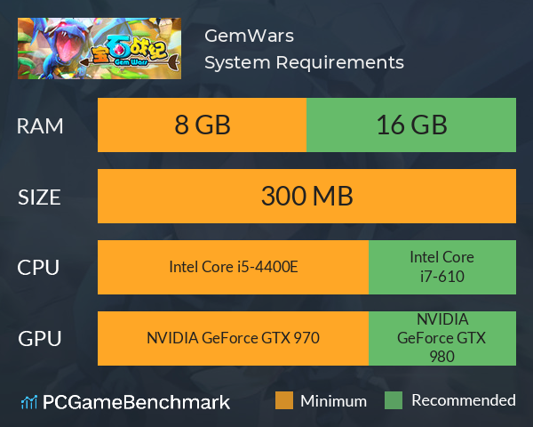 GemWars System Requirements PC Graph - Can I Run GemWars