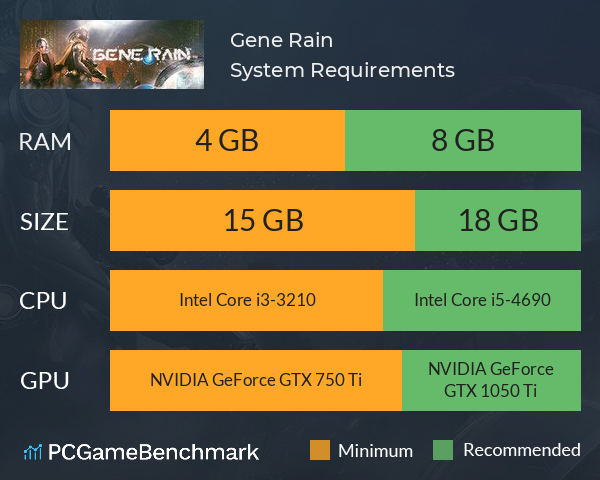 Gene Rain System Requirements PC Graph - Can I Run Gene Rain