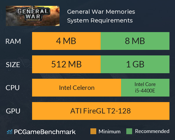 General War Memories System Requirements PC Graph - Can I Run General War Memories General War Memories System Requirements PC Graph - Can I Run General War Memories