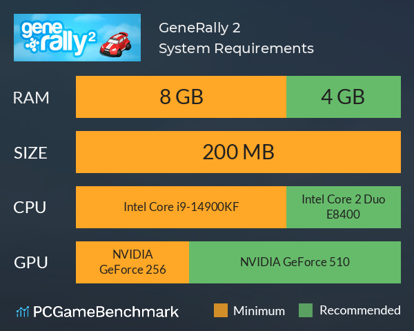 GeneRally 2 System Requirements PC Graph - Can I Run GeneRally 2