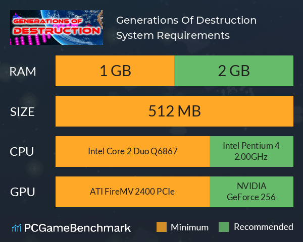 Generations Of Destruction System Requirements PC Graph - Can I Run Generations Of Destruction Generations Of Destruction System Requirements PC Graph - Can I Run Generations Of Destruction
