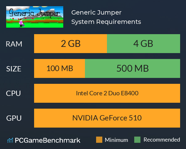 Generic Jumper System Requirements PC Graph - Can I Run Generic Jumper Generic Jumper System Requirements PC Graph - Can I Run Generic Jumper