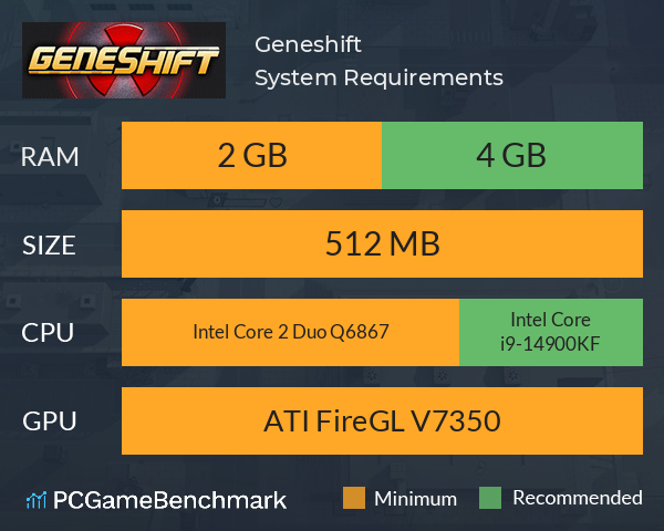Geneshift System Requirements PC Graph - Can I Run Geneshift
