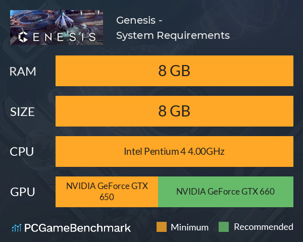 Genesis - 创世争霸 System Requirements PC Graph - Can I Run Genesis - 创世争霸