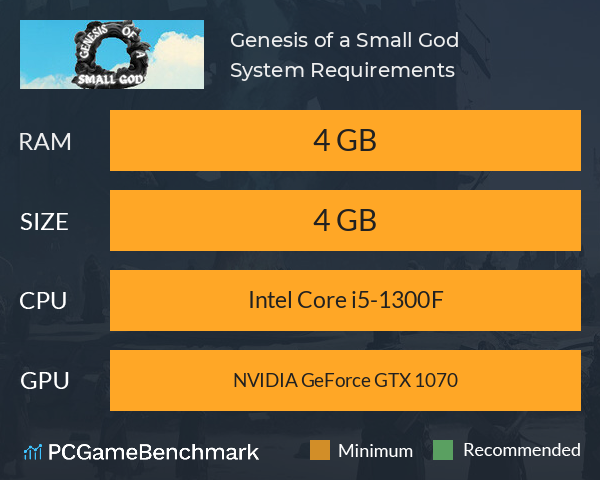 Genesis of a Small God System Requirements PC Graph - Can I Run Genesis of a Small God