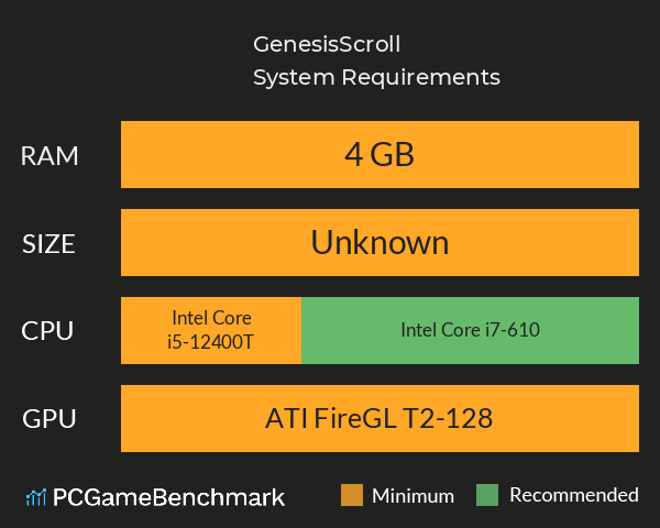GenesisScroll System Requirements PC Graph - Can I Run GenesisScroll GenesisScroll System Requirements PC Graph - Can I Run GenesisScroll