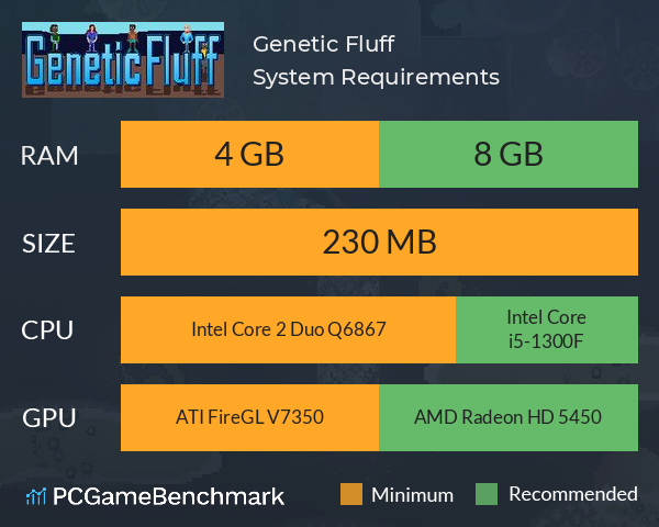 Genetic Fluff System Requirements PC Graph - Can I Run Genetic Fluff