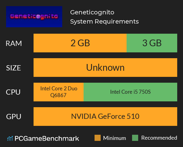 Geneticognito System Requirements PC Graph - Can I Run Geneticognito Geneticognito System Requirements PC Graph - Can I Run Geneticognito