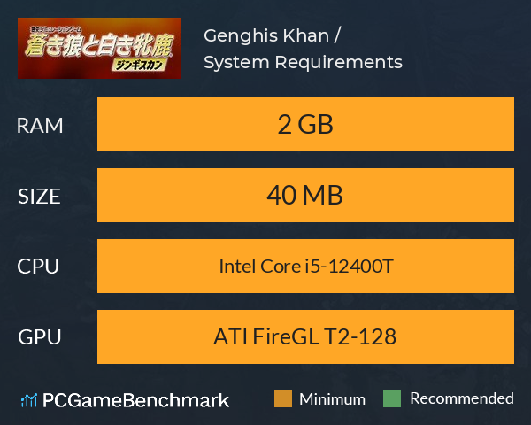 Genghis Khan / 蒼き狼と白き牝鹿・ジンギスカン System Requirements PC Graph - Can I Run Genghis Khan / 蒼き狼と白き牝鹿・ジンギスカン