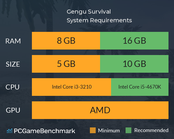 Gengu Survival System Requirements PC Graph - Can I Run Gengu Survival Gengu Survival System Requirements PC Graph - Can I Run Gengu Survival