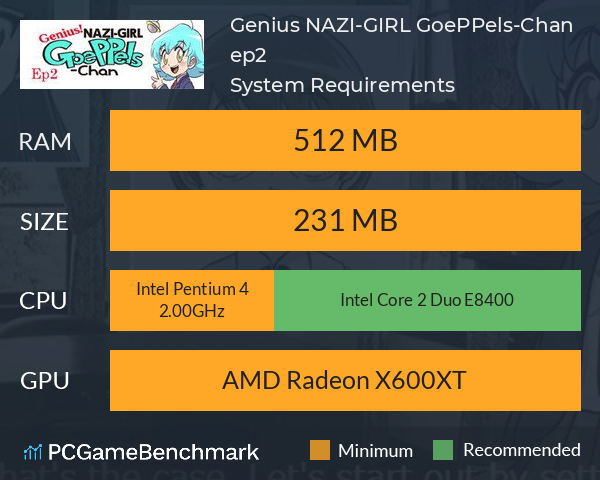 Genius! NAZI-GIRL GoePPels-Chan ep2 System Requirements PC Graph - Can I Run Genius! NAZI-GIRL GoePPels-Chan ep2 Genius! NAZI-GIRL GoePPels-Chan ep2 System Requirements PC Graph - Can I Run Genius! NAZI-GIRL GoePPels-Chan ep2