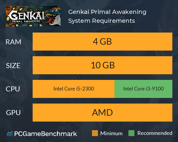 Genkai: Primal Awakening System Requirements PC Graph - Can I Run Genkai: Primal Awakening Genkai: Primal Awakening System Requirements PC Graph - Can I Run Genkai: Primal Awakening