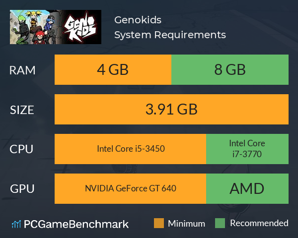 Genokids System Requirements PC Graph - Can I Run Genokids Genokids System Requirements PC Graph - Can I Run Genokids