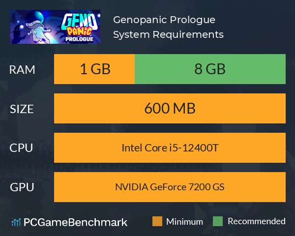 Genopanic: Prologue System Requirements PC Graph - Can I Run Genopanic: Prologue Genopanic: Prologue System Requirements PC Graph - Can I Run Genopanic: Prologue