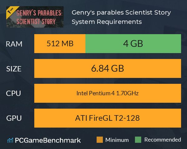 Genry's parables: Scientist Story System Requirements PC Graph - Can I Run Genry's parables: Scientist Story