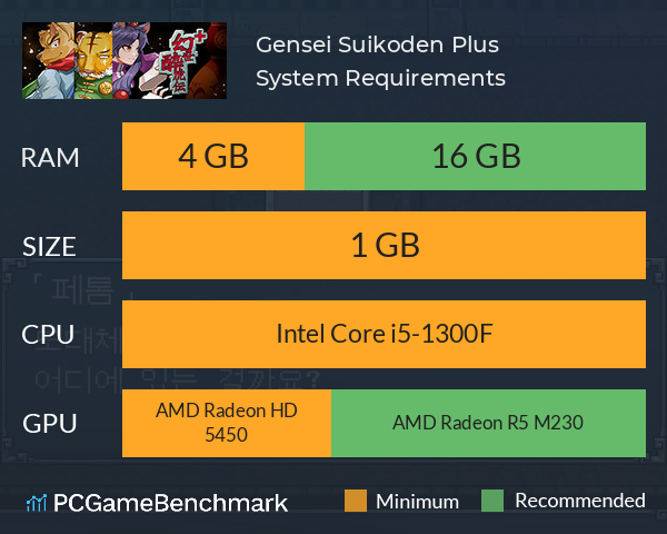 Gensei Suikoden Plus System Requirements PC Graph - Can I Run Gensei Suikoden Plus Gensei Suikoden Plus System Requirements PC Graph - Can I Run Gensei Suikoden Plus