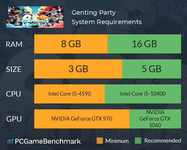 Genting Party System Requirements PC Graph - Can I Run Genting Party