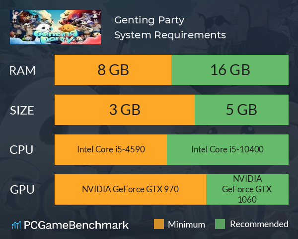 Genting Party System Requirements PC Graph - Can I Run Genting Party Genting Party System Requirements PC Graph - Can I Run Genting Party