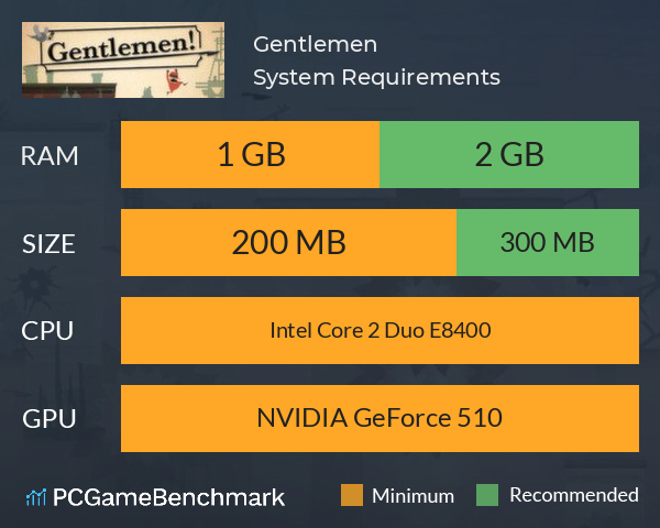Gentlemen! System Requirements PC Graph - Can I Run Gentlemen!