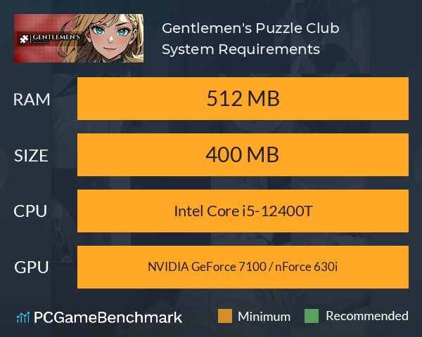 Gentlemen's Puzzle Club System Requirements PC Graph - Can I Run Gentlemen's Puzzle Club Gentlemen's Puzzle Club System Requirements PC Graph - Can I Run Gentlemen's Puzzle Club