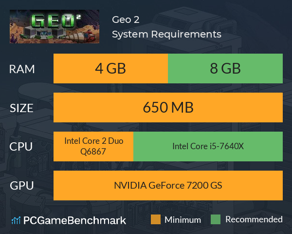 Geo 2 System Requirements PC Graph - Can I Run Geo 2