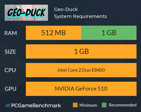 Geo-Duck System Requirements PC Graph - Can I Run Geo-Duck