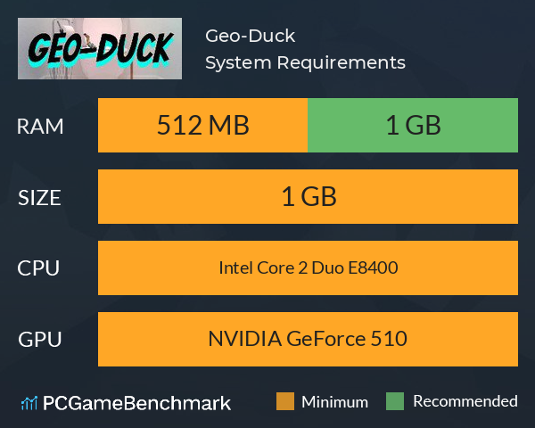Geo-Duck System Requirements PC Graph - Can I Run Geo-Duck Geo-Duck System Requirements PC Graph - Can I Run Geo-Duck