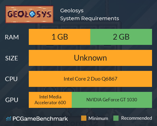 Geolosys System Requirements PC Graph - Can I Run Geolosys Geolosys System Requirements PC Graph - Can I Run Geolosys