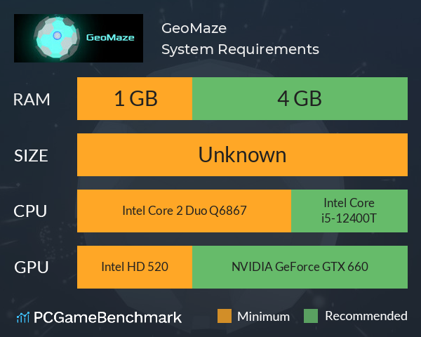 GeoMaze System Requirements PC Graph - Can I Run GeoMaze GeoMaze System Requirements PC Graph - Can I Run GeoMaze