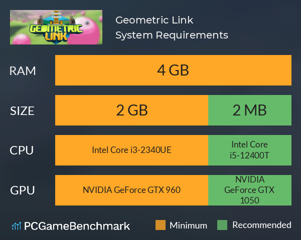 Geometric Link System Requirements PC Graph - Can I Run Geometric Link Geometric Link System Requirements PC Graph - Can I Run Geometric Link