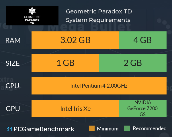 Geometric Paradox TD System Requirements PC Graph - Can I Run Geometric Paradox TD