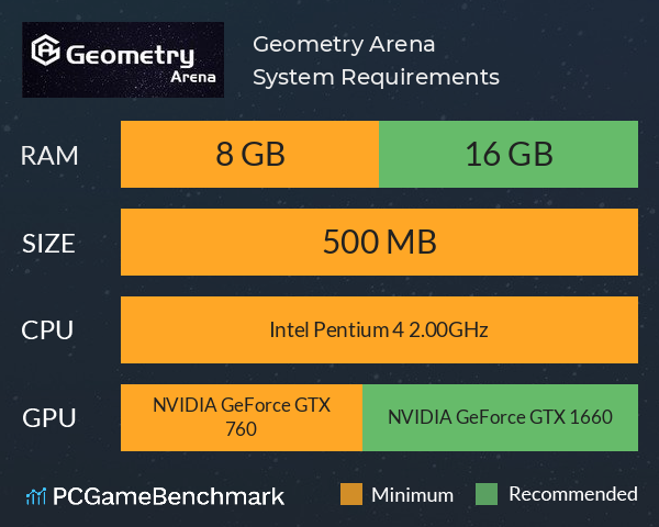 Geometry Arena 几何竞技场 System Requirements PC Graph - Can I Run Geometry Arena 几何竞技场