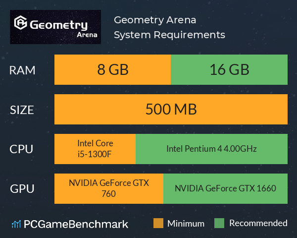 Geometry Arena 几何竞技场 System Requirements PC Graph - Can I Run Geometry Arena 几何竞技场