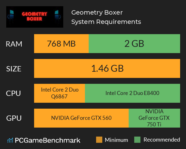 Geometry Boxer System Requirements PC Graph - Can I Run Geometry Boxer