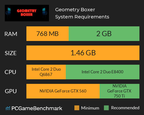 Geometry Boxer System Requirements PC Graph - Can I Run Geometry Boxer Geometry Boxer System Requirements PC Graph - Can I Run Geometry Boxer