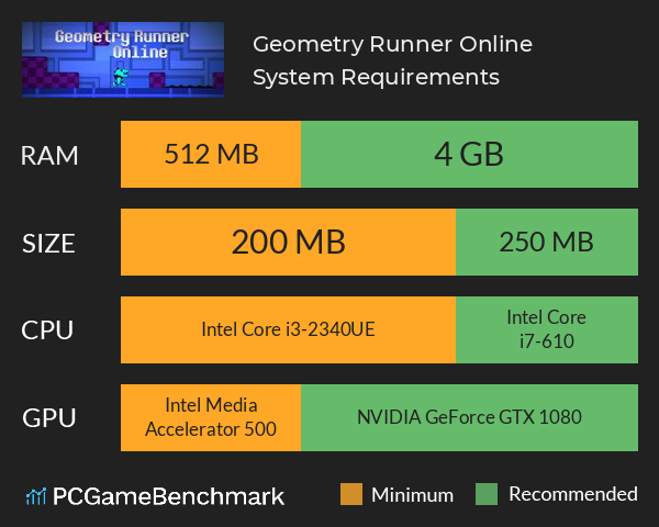 Geometry Runner Online System Requirements PC Graph - Can I Run Geometry Runner Online Geometry Runner Online System Requirements PC Graph - Can I Run Geometry Runner Online