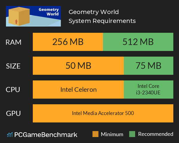 Geometry World System Requirements PC Graph - Can I Run Geometry World Geometry World System Requirements PC Graph - Can I Run Geometry World