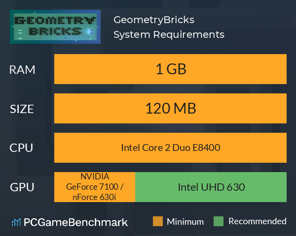 GeometryBricks System Requirements PC Graph - Can I Run GeometryBricks GeometryBricks System Requirements PC Graph - Can I Run GeometryBricks