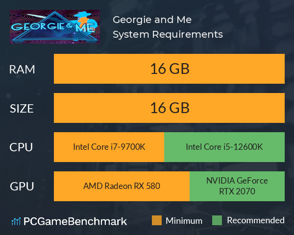 Georgie and Me System Requirements PC Graph - Can I Run Georgie and Me