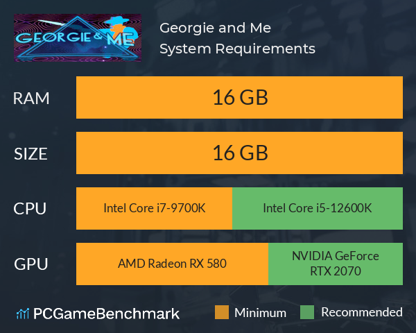 Georgie and Me System Requirements PC Graph - Can I Run Georgie and Me Georgie and Me System Requirements PC Graph - Can I Run Georgie and Me