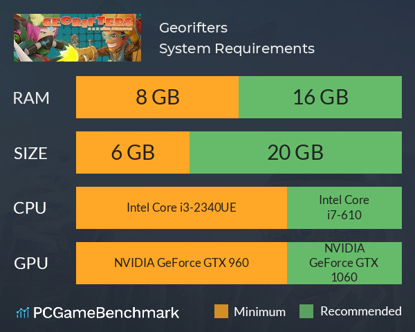 Georifters System Requirements PC Graph - Can I Run Georifters
