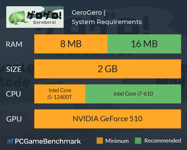 GeroGero (ゲロゲロ!) System Requirements PC Graph - Can I Run GeroGero (ゲロゲロ!) GeroGero (ゲロゲロ!) System Requirements PC Graph - Can I Run GeroGero (ゲロゲロ!)