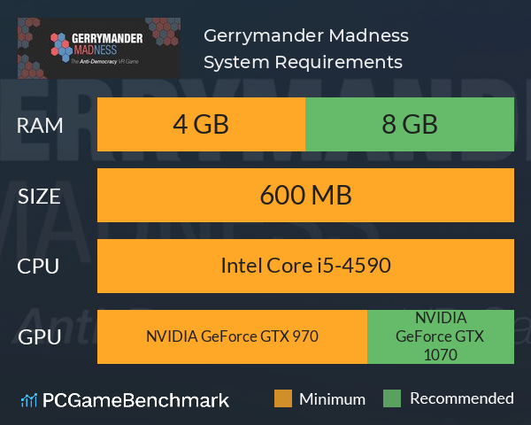 Gerrymander Madness System Requirements PC Graph - Can I Run Gerrymander Madness Gerrymander Madness System Requirements PC Graph - Can I Run Gerrymander Madness