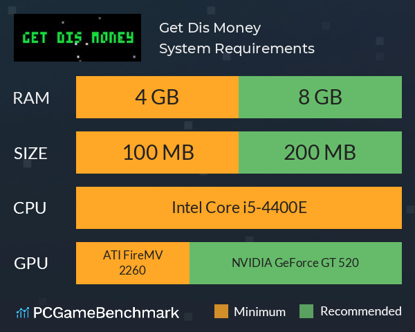 Get Dis Money System Requirements PC Graph - Can I Run Get Dis Money