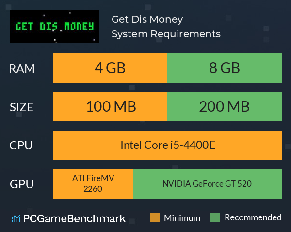 Get Dis Money System Requirements PC Graph - Can I Run Get Dis Money Get Dis Money System Requirements PC Graph - Can I Run Get Dis Money